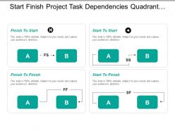 Start finish project task dependencies quadrant with icons
