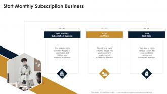 Start Monthly Subscription Business In Powerpoint And Google Slides Cpb