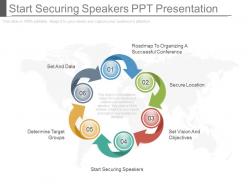 Start securing speakers ppt presentation