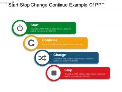 Start stop change continue example of ppt