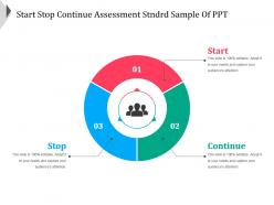 Start stop continue assessment stndrd sample of ppt