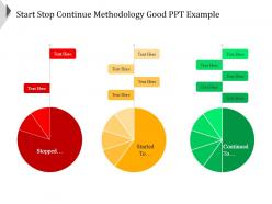Start stop continue methodology good ppt example
