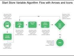 Start Store Variable Algorithm Flow With Arrows And Icons