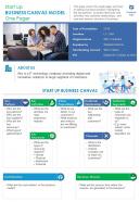 Start up business canvas model one pager presentation report infographic ppt pdf document