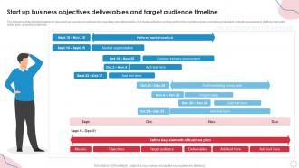 Start Up Business Objectives Deliverables And Target Audience Timeline