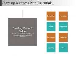 Start up business plan essentials example ppt presentation