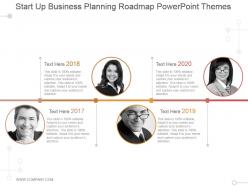 Start up business planning roadmap powerpoint themes