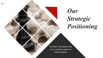 Start Up Business Strategy Powerpoint Presentation Slides