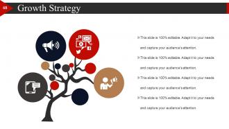 Start Up Business Strategy Powerpoint Presentation Slides