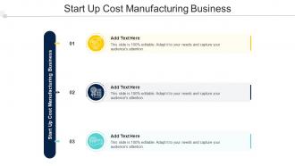 Start Up Cost Manufacturing Business In Powerpoint And Google Slides Cpb