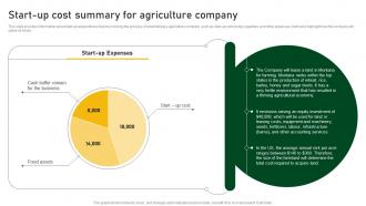 Start Up Cost Summary For Agriculture Company Farm And Agriculture Business Plan BP SS