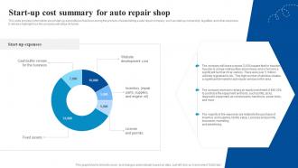Start Up Cost Summary For Auto Car Service Center Business Plan BP SS