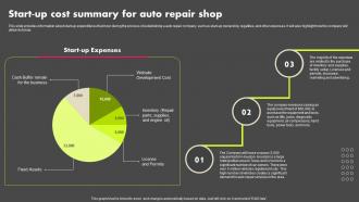 Start Up Cost Summary For Auto Repair Shop Auto Repair Shop Business Plan BP SS