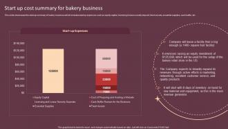 Start Up Cost Summary For Bakery Business Cake Shop Business Plan BP SS
