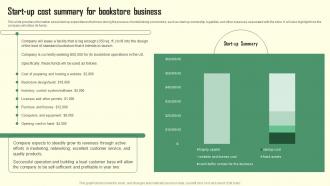 Start Up Cost Summary For Book Store Business Book Store Business Plan BP SS