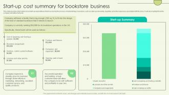 Start Up Cost Summary For Bookstore Business Book Shop Business Plan BP SS