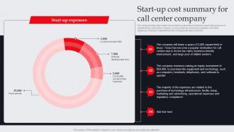 Start Up Cost Summary For Call Center Company It And Tech Support Business Plan BP SS