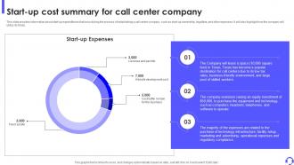 Start Up Cost Summary For Call Center Company Outbound Call Center Business Plan BP SS