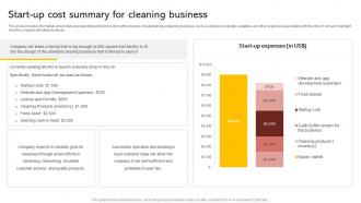 Start Up Cost Summary For Cleaning Business Commercial Cleaning Business Plan BP SS
