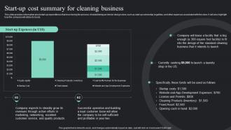 Start Up Cost Summary For Cleaning Business On Demand Cleaning Services Business Plan BP SS