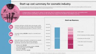 Start Up Cost Summary For Cosmetic Industry Cosmetic Manufacturing Business BP SS