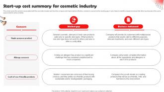 Start Up Cost Summary For Cosmetic Industry For Beauty And Cosmetic Business BP SS