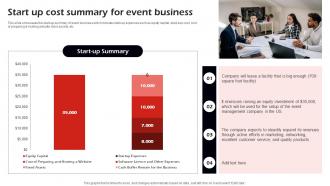 Start Up Cost Summary For Event Business Corporate Event Management Business Plan BP SS