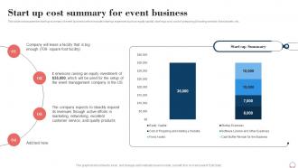 Start Up Cost Summary For Event Business Event Planning Business Plan BP SS