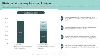 Start Up Cost Summary For Export Business Cross Border Business Plan BP SS