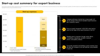 Start Up Cost Summary For Export Business Exporting Venture Business Plan BP SS