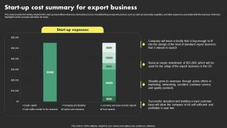 Start Up Cost Summary For Export Business Overseas Sales Business Plan BP SS