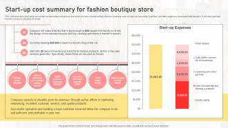 Start Up Cost Summary For Fashion Boutique Store Boutique Shop Business Plan BP SS