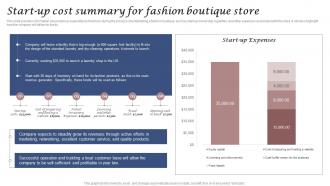 Start Up Cost Summary For Fashion Boutique Store Clothing And Fashion Brand Business Plan BP SS