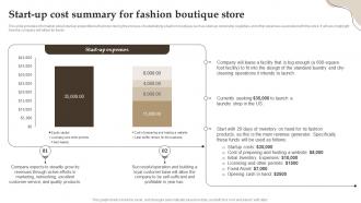 Start Up Cost Summary For Fashion Boutique Store Retail Boutique Business Plan BP SS