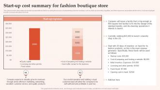 Start Up Cost Summary For Fashion Boutique Store Womens Clothing Boutique BP SS