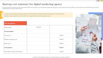 Start Up Cost Summary For Financial Summary And Analysis For Digital Marketing Agency