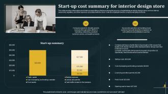 Start Up Cost Summary For Interior Design Store Architecture Business Plan BP SS