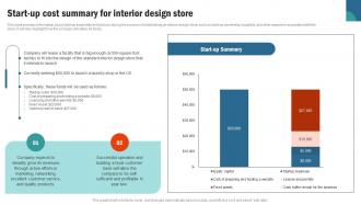 Start Up Cost Summary For Interior Design Store Retail Interior Design Business Plan BP SS