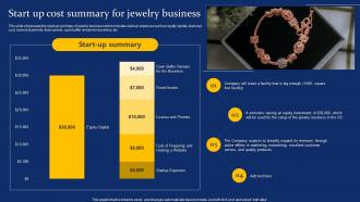 Start Up Cost Summary For Jewelry Business Costume Jewelry Business Plan BP SS