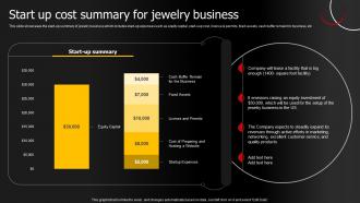 Start Up Cost Summary For Jewelry Business Jewelry Products Business Plan BP SS
