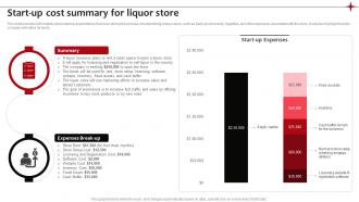 Start Up Cost Summary For Liquor Store Neighborhood Liquor Store BP SS