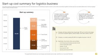 Start Up Cost Summary For Logistics Business Warehousing And Logistics Business Plan BP SS