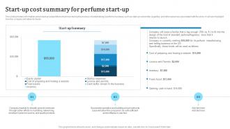 Start Up Cost Summary For Perfume Start Up Custom Fragrance Business Plan BP SS