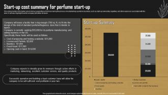 Start Up Cost Summary For Perfume Start Up Perfume Business BP SS