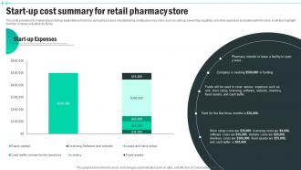 Start Up Cost Summary For Retail Pharmacy Store Medical Supply Business Plan BP SS