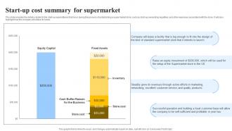 Start Up Cost Summary For Supermarket Grocery Store Business Plan BP SS