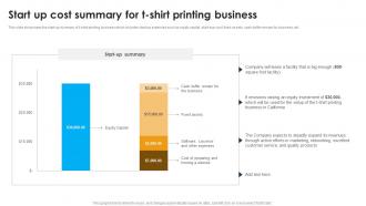 Start Up Cost Summary For T Shirt Printing Custom Apparel Printing Business Plan BP SS