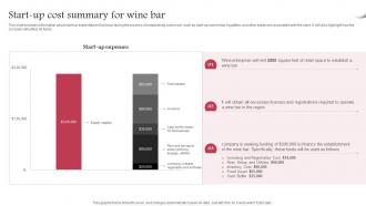 Start Up Cost Summary For Wine Bar Wine Cellar Business Plan BP SS