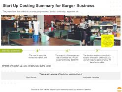 Start up costing summary for burger business ppt powerpoint presentation outline show