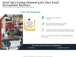 Start up costing summary for fast food restaurant business ppt powerpoint picture